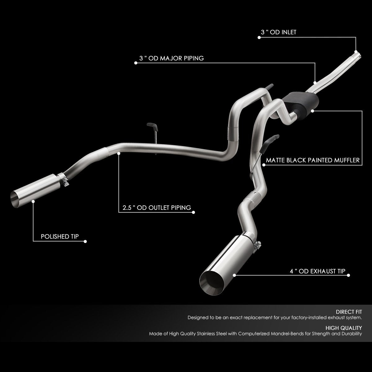 J2 Engineering, 04-08 Ford F150 06-08 Lincoln Mark LT 4.6L 5.4L Cat-Back Exhaust System w/4 in. OD Muffler Tip