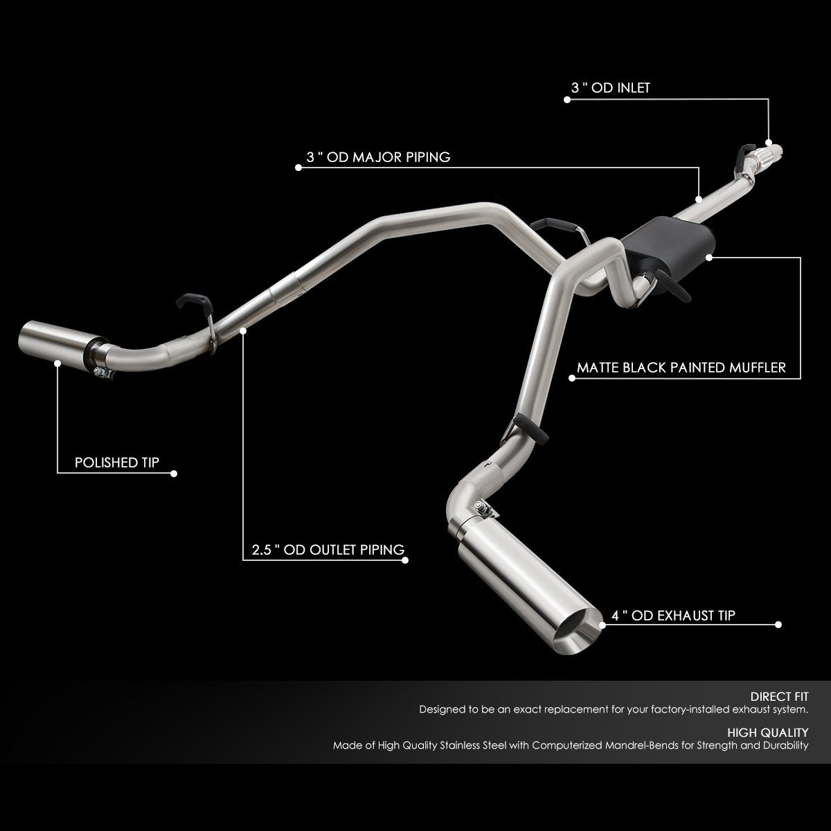 J2 Engineering, 07-13 Chevy Silverado GMC Sierra 1500 Cat-Back Exhaust System w/4 in. OD Stainless Steel Muffler Tip